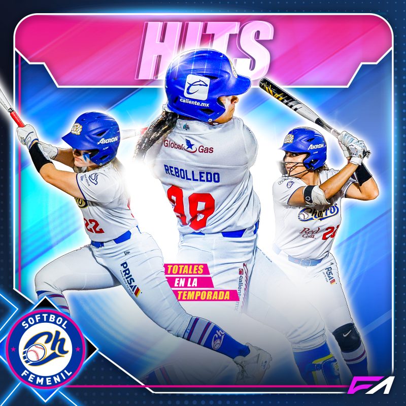 Hits Totales Charros