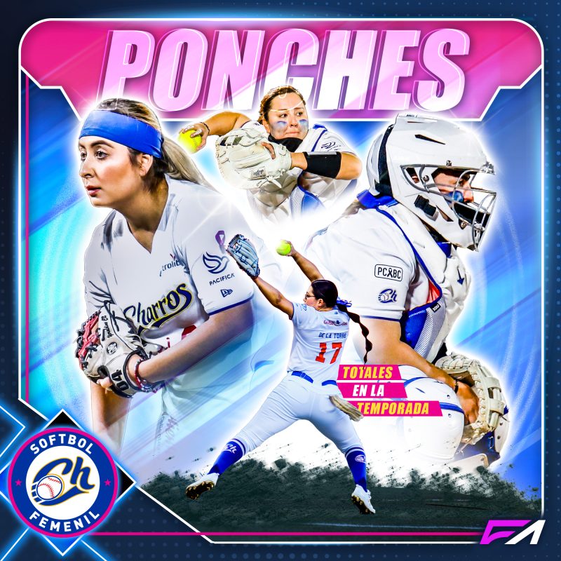 Ponches totales Charros