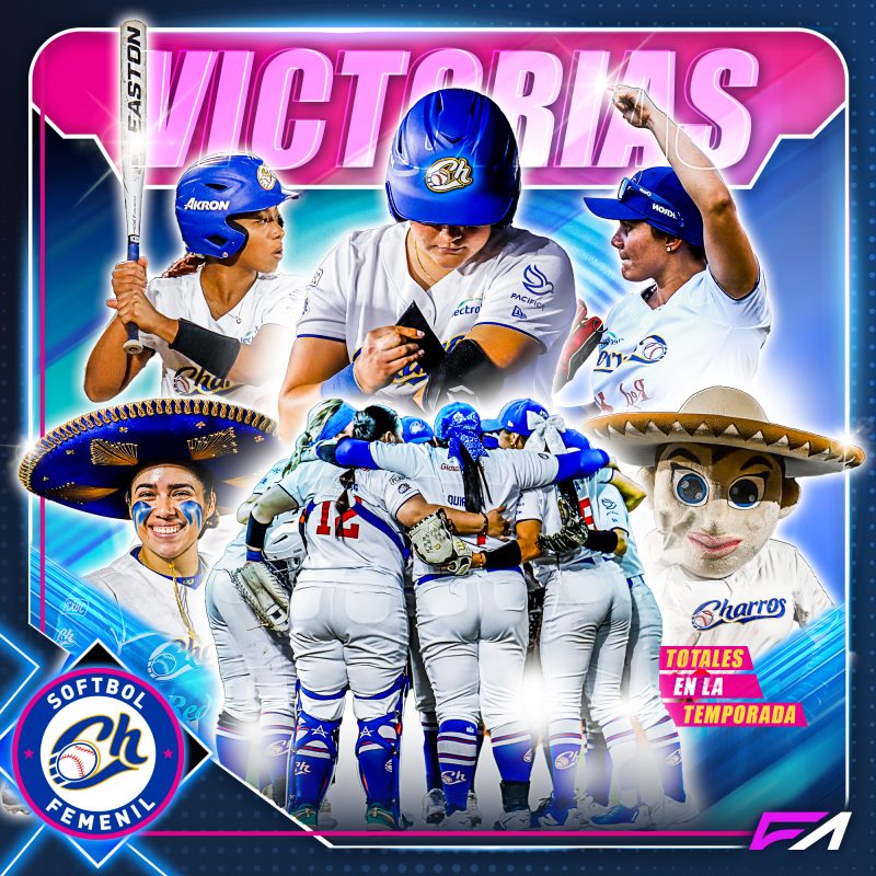 Juegos ganados Charros