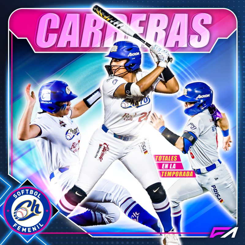 Carreras Totales Charros